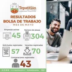 Suben las contrataciones gracias a la Bolsa de Trabajo