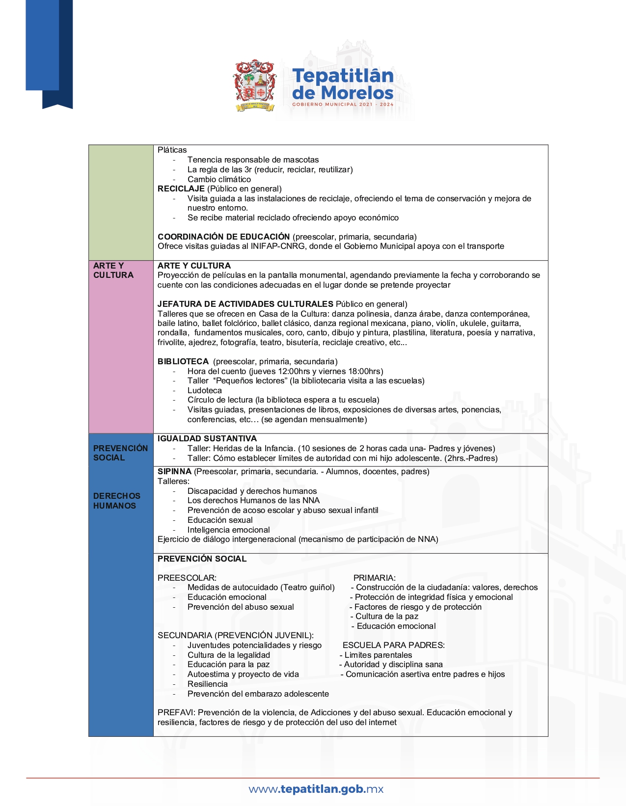 Talleres